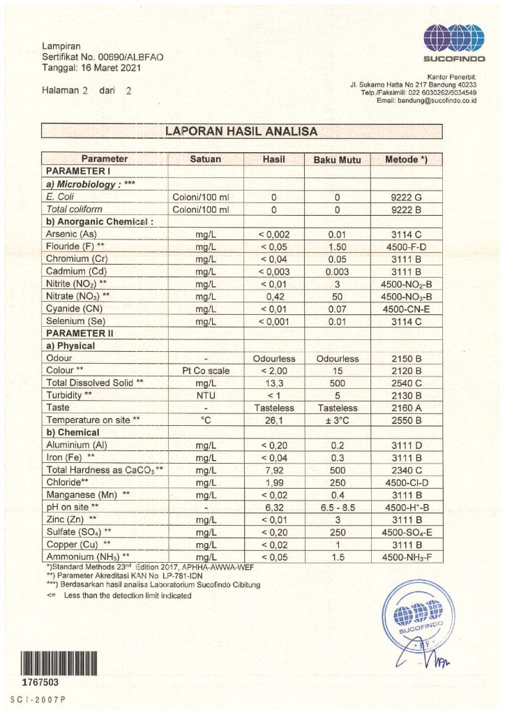 Sertifikat Hasil Pengujian Sucofindo - Lampiran